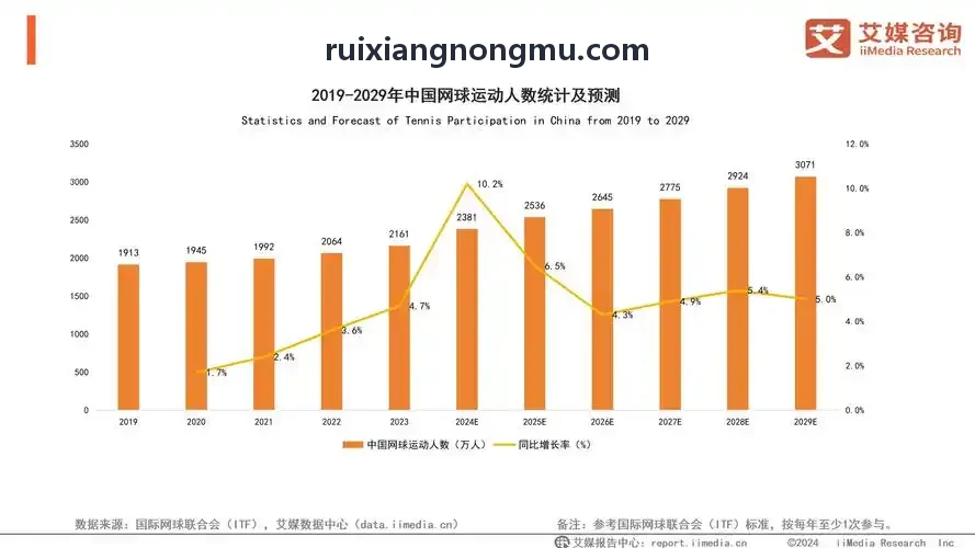 MK体育官方网站 - 精彩赛事直播与体育资讯平台教练绩效考评与薪酬管理
